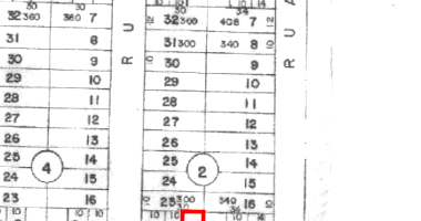Terreno com 300m² em Luziânia/GO