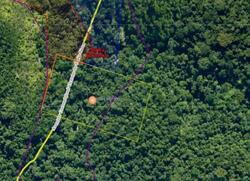 Terreno 18.400m² em Água Branca