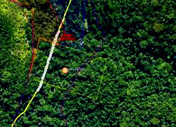 Terreno 18.400m² em Água Branca