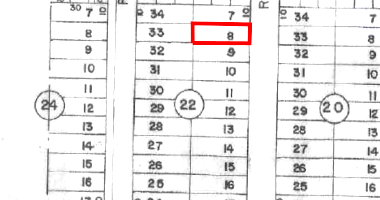 Terreno com 300m² em Luziânia/GO