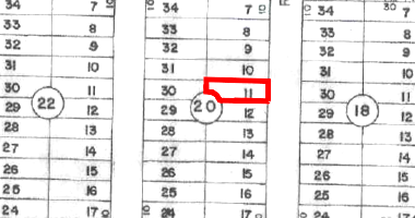 Terreno com 300m² em Luziânia/GO