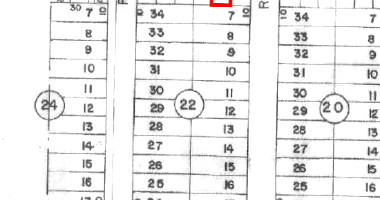 Terreno com 300m² em Luziânia/GO