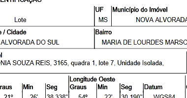 Terreno em Nova Alvorada do Sul - Oportunidade Única