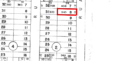 Terreno com 340m² em Luziânia/GO