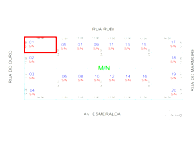 Terreno urbano com 288m² sem benfeitorias, desocupado