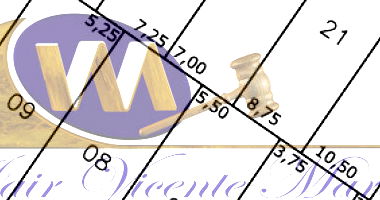 Terreno Urbano em Chapecó-SC com 406,25 m²