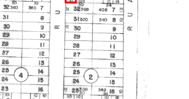 Terreno com 287m² em Luziânia/GO