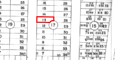 Terreno com 300m² em Luziânia/GO