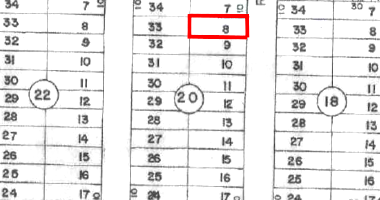 Terreno com 300m² em Luziânia/GO