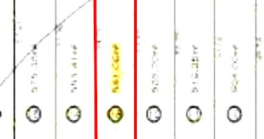 Terreno com 541,06m² em Abadiânia/GO