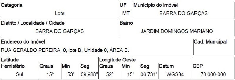 Terreno de 3.101,58 m², ideal para investimento