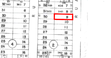 Terreno com 340m² em Luziânia/GO