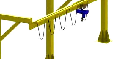 Monovia Equip. Guincho e Controle Remoto