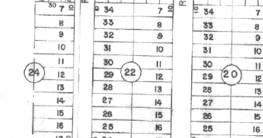 Terreno com 300m² em Luziânia/GO