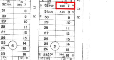 Terreno com 408m² em Luziânia/GO