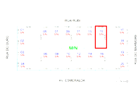 Terreno urbano plano com 288m², sem benfeitorias
