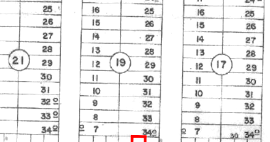 Terreno com 300m² em Luziânia/GO