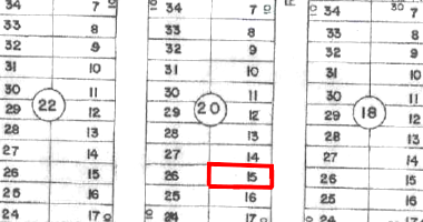 Terreno com 300m² em Luziânia/GO