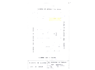 Terreno com 795m² em Aparecida do Taboado/MS