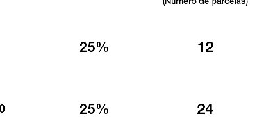 Casa com 160,49 m² - Residencial Mac Knight