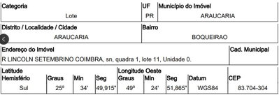 Terreno em Loteamento com 456m² em Araucária