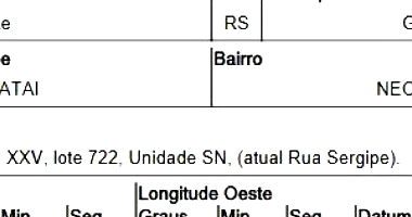 Terreno em Gravataí/RS com 550m²
