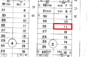 Terreno com 340m² em Luziânia/GO