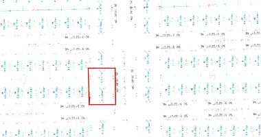 Terreno em Sarandi com 833.33m²