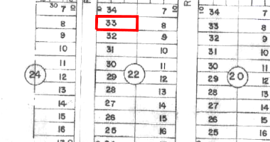 Terreno com 300m² em Luziânia/GO