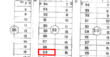 Terreno com 300m² em Luziânia/GO