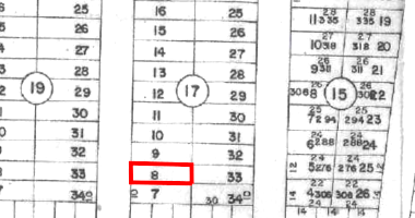 Terreno com 300m² em Luziânia/GO