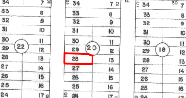 Terreno com 300m² em Luziânia/GO