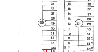 Terreno com 300m² em Luziânia/GO