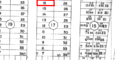 Terreno em Luziânia com 300m²