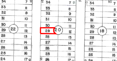 Terreno com 300m² em Luziânia/GO