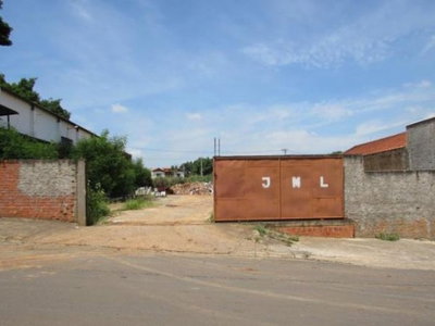 Terreno com 300 m² em Porto Feliz - SP