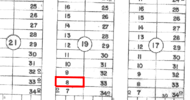 Terreno com 300m² em Luziânia/GO