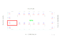 Terreno urbano de 288m² sem benfeitorias, desocupado