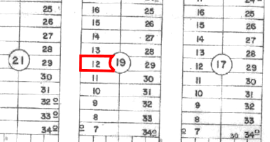 Terreno com 300m² em Luziânia/GO