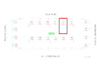 Terreno urbano plano com 288m², sem benfeitorias