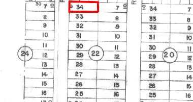 Terreno com 300m² em Luziânia/GO