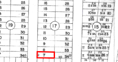 Terreno com 300m² em Luziânia/GO