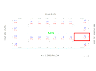 Terreno urbano de 288m² sem benfeitorias, desocupado