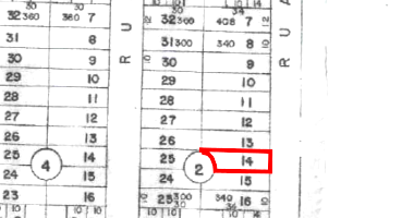 Terreno com 340m² em Luziânia/GO