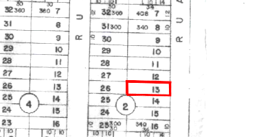 Terreno com 340m² em Luziânia/GO