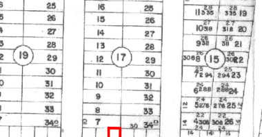 Terreno com 300m² em Luziânia/GO