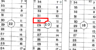 Terreno com 300m² em Luziânia/GO