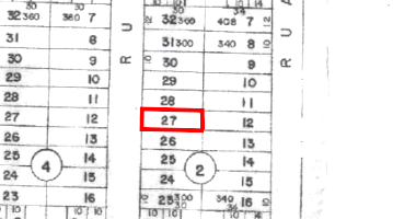 Terreno com 300m² em Luziânia/GO