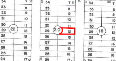 Terreno com 300m² em Luziânia/GO