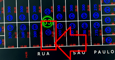 Lote de terreno 300m² com ótima localização, pronto para investimento